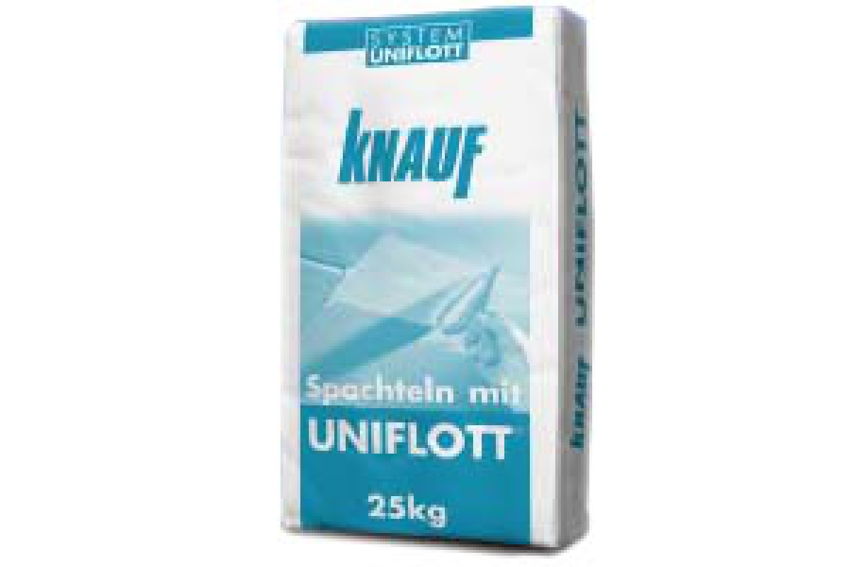 Унифлот (кнауф) 25кг. Унифлот гипсовая. Унифлот кнауф 5. Шпаклевка гипсовая унифлот. Унифлот гипсовая.